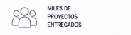 Miles de Proyectos Entregados